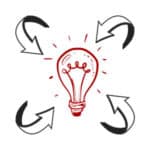 ASG is an IT Company that offers all in one IT solutions
